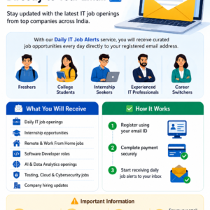 Daily Tech Job Alerts in India - 30 days